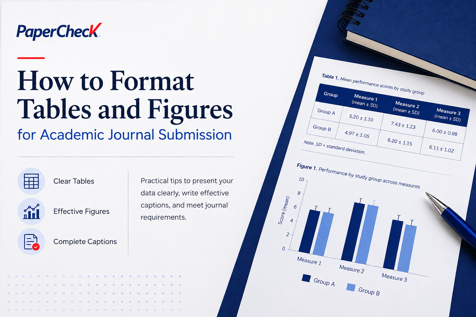 How to Format Tables and Figures for Academic Journal Submission - Professional proofreading and editing services resource