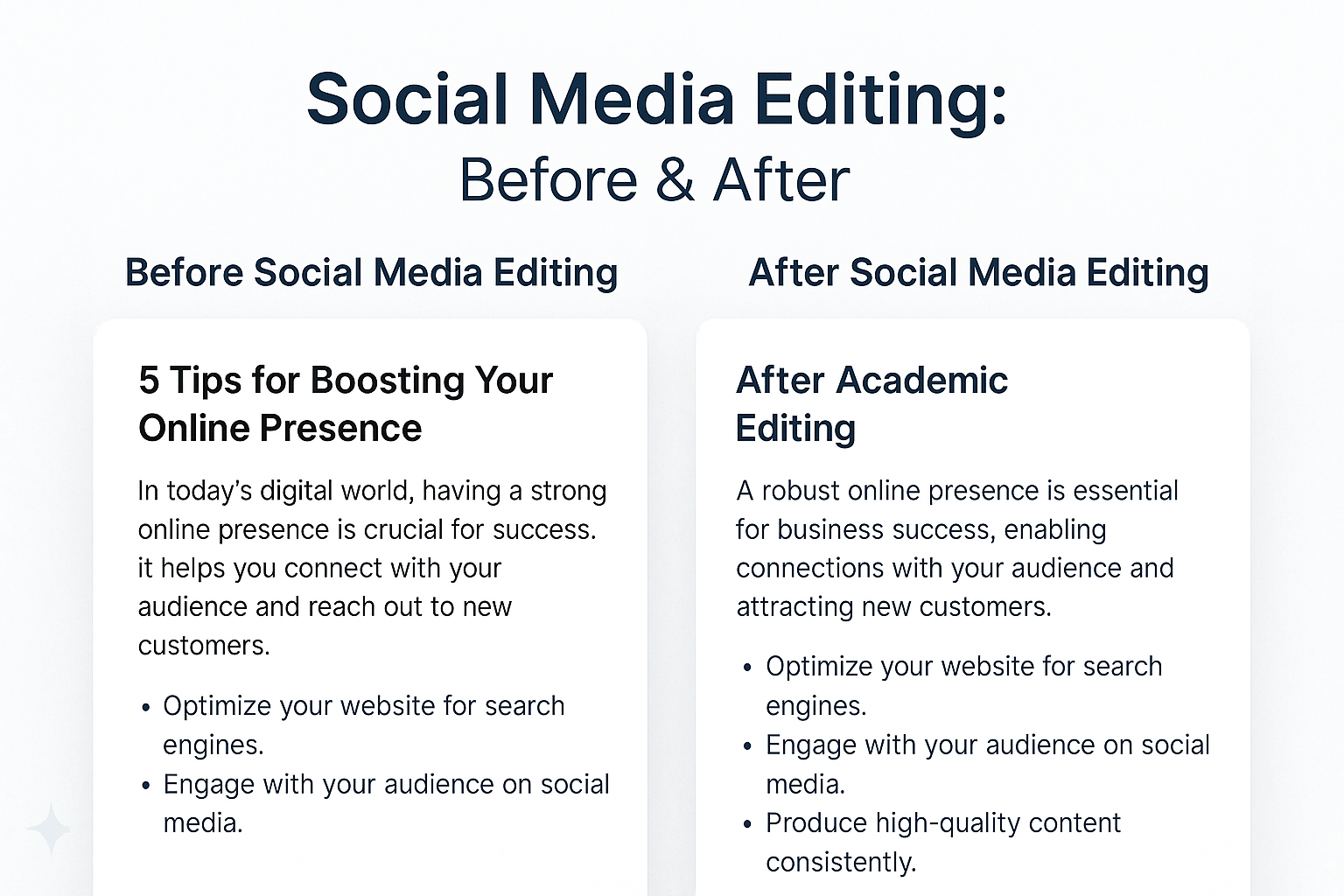 Social Media Editing